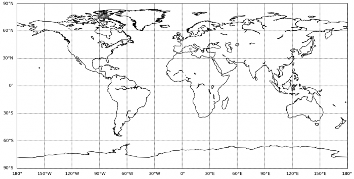 Prázdna ekvidistantná valcová projekcia Zeme vytvorená knižnicou Matplotlib Basemap.